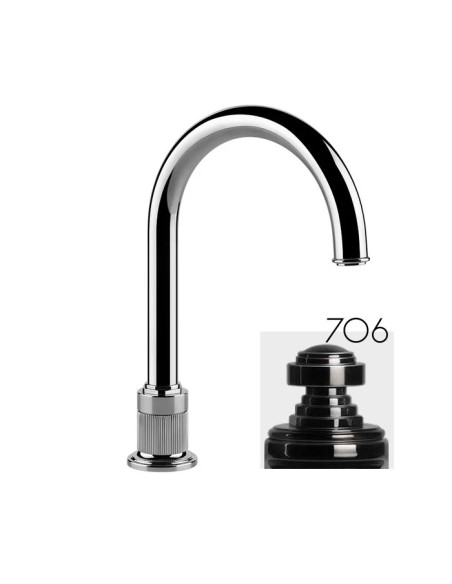 Bocca lavabo media ombrello Di Gessi serie Venti20 cod.65025 - Kallea