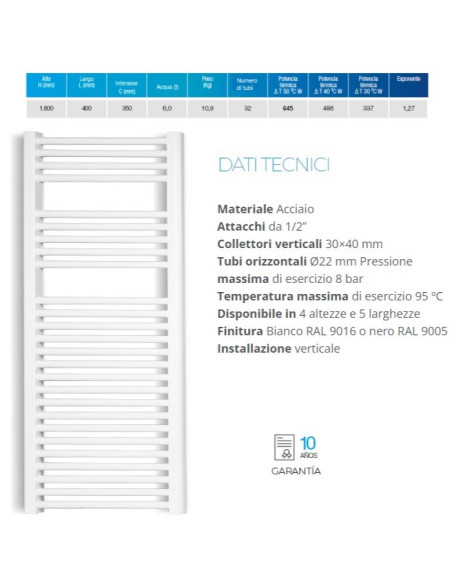 Termoarredo serie Zeta T 1600x400 mm 350 Interasse bianco RAL9016 - Dritto - Kallea